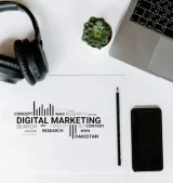 The Rise of Digital Marketing in Pakistan